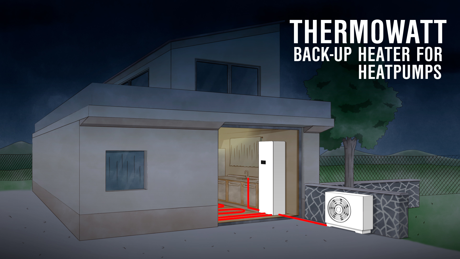 Foto dell'ambientazione Thermowatt dove si svolge il video in motion graphics
